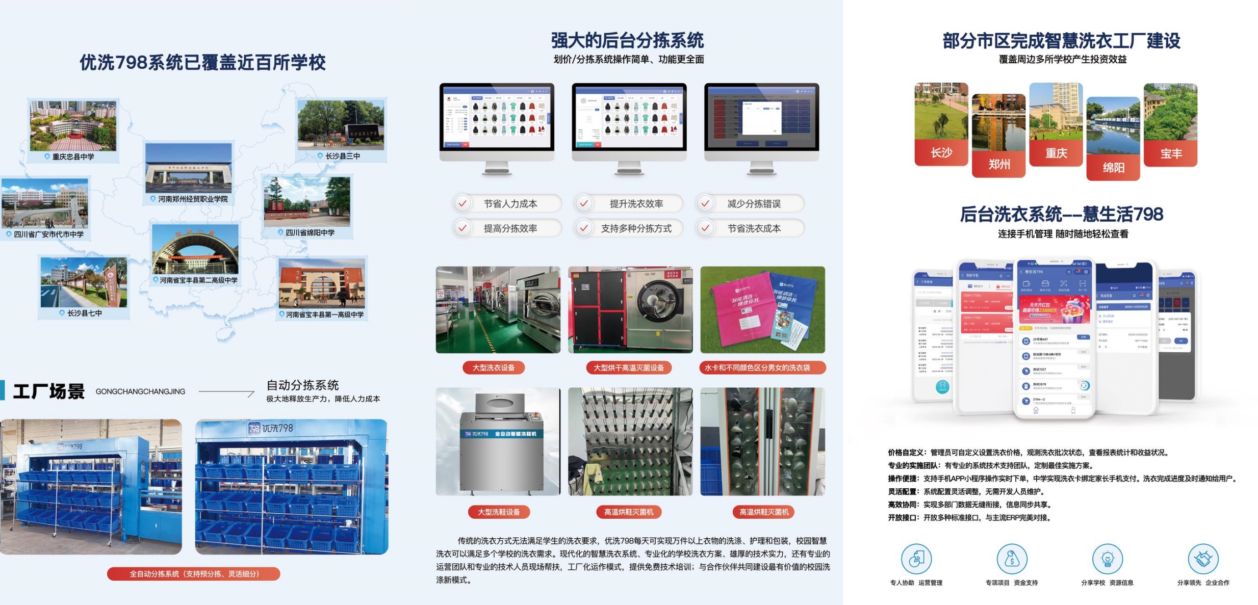 中央洗衣工廠投資預算需要多少？什么是中央洗衣工廠智慧系統(tǒng)？